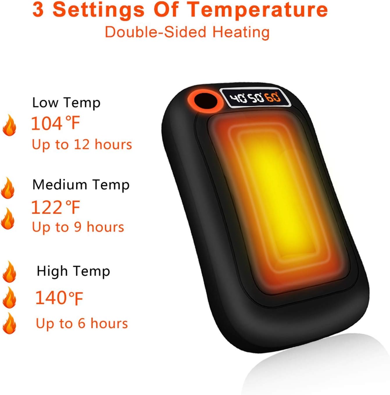 Hand Warmers Rechargeable, 10000mAh Reusable Hand Warmer, Electric Portable Pocket Warmer/Power Bank, USB Double-Sided Heating Warmer for Ski, Hunting, Golf../ Winter Gifts for Women Men