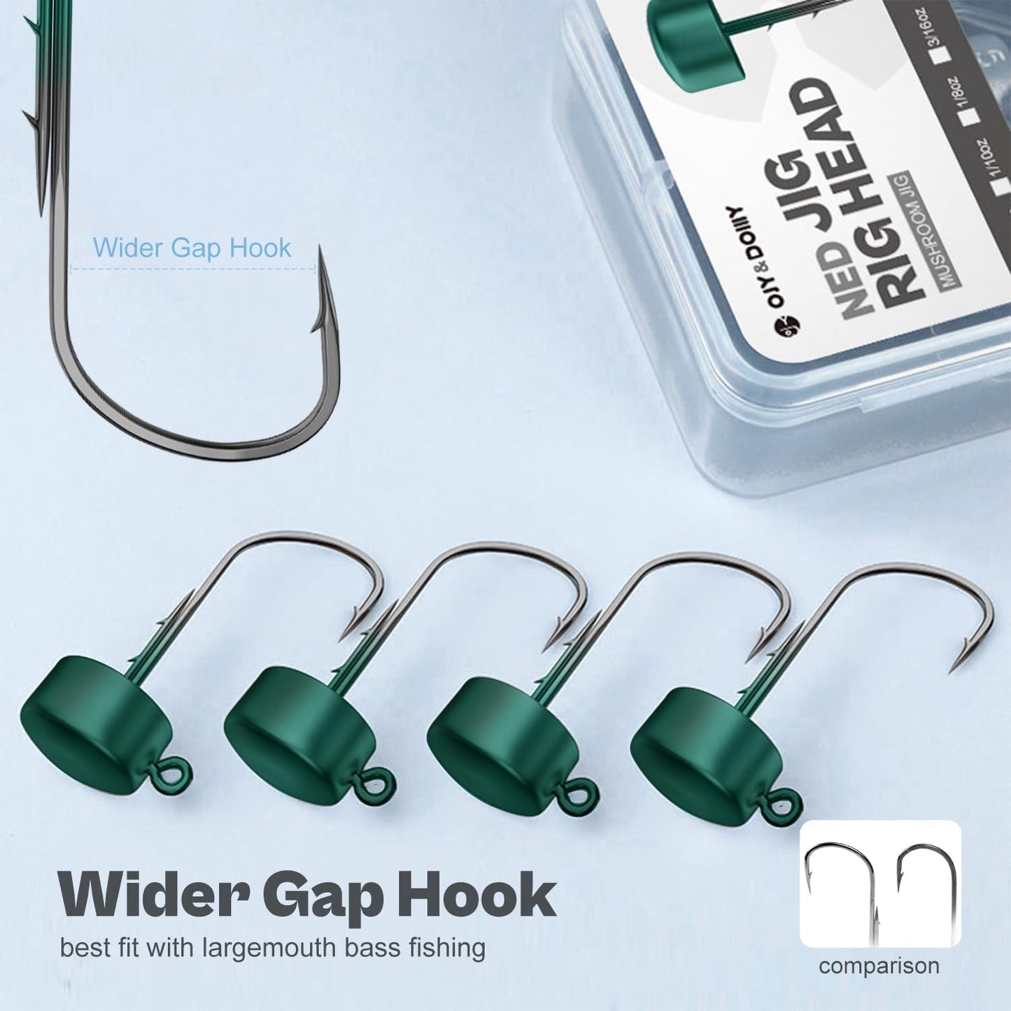 Ned Rig Jig Heads, 30 Pack Finesse Mushroom Jig Hooks Kit for Bass Fishing 1/16 1/10 1/8 3/16oz