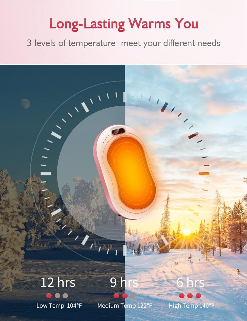 Hand Warmers Rechargeable, 10000mAh Reusable Hand Warmer, Electric Portable Pocket Warmer/Power Bank, USB Double-Sided Heating Warmer for Ski, Hunting, Golf../ Winter Gifts for Women Men