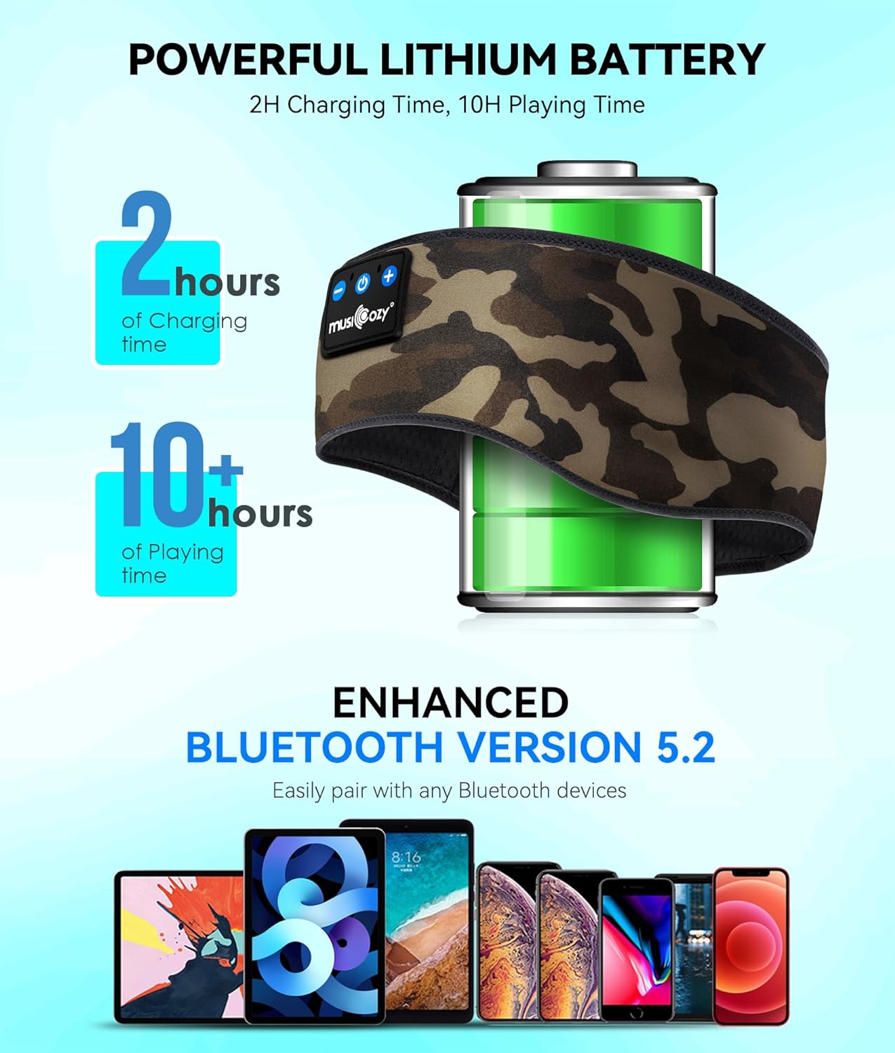 MUSICOZY Sleep Headphones Wireless Bluetooth 5.2 Headband, Music Sports Sleeping Headband Headphones Earbuds Earphones for Women Girls Mom Workout Running Jogging Yoga Cool Gadgets Unique Gifts